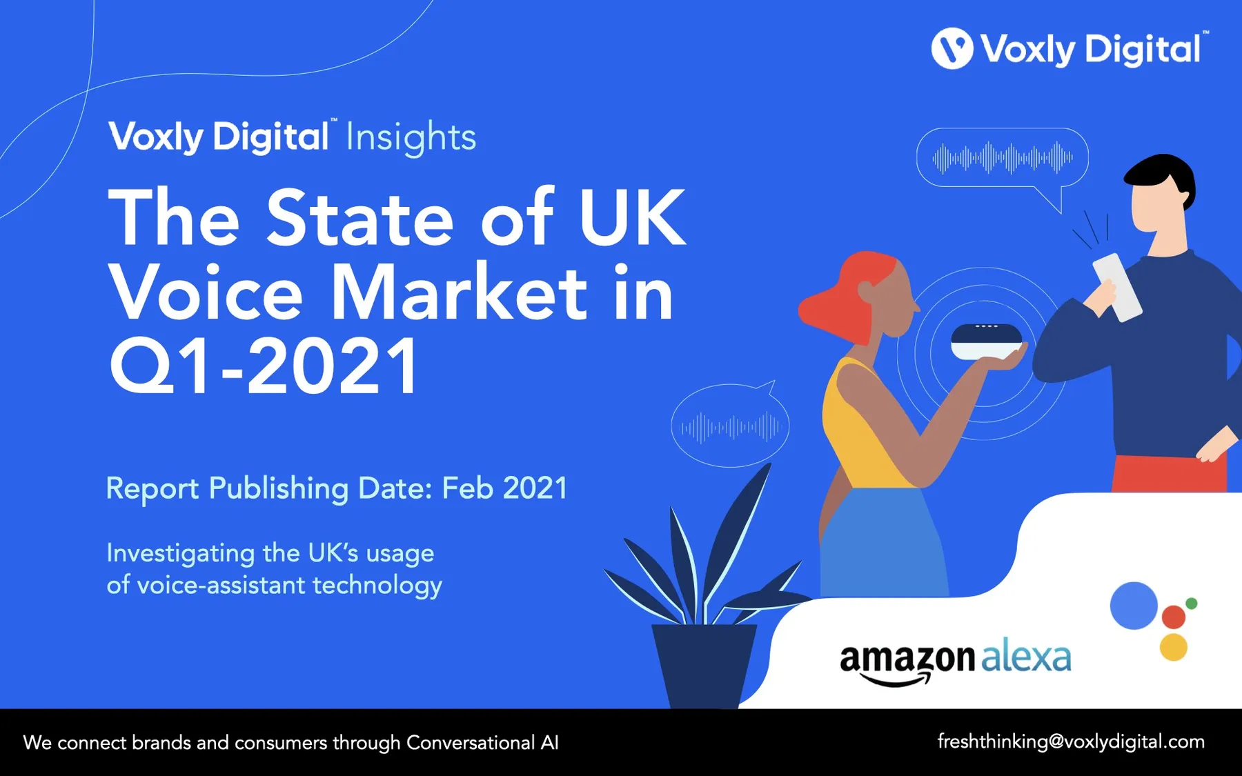 Cover of Voxly Digital's State of UK Voice Market Q1 2021 report