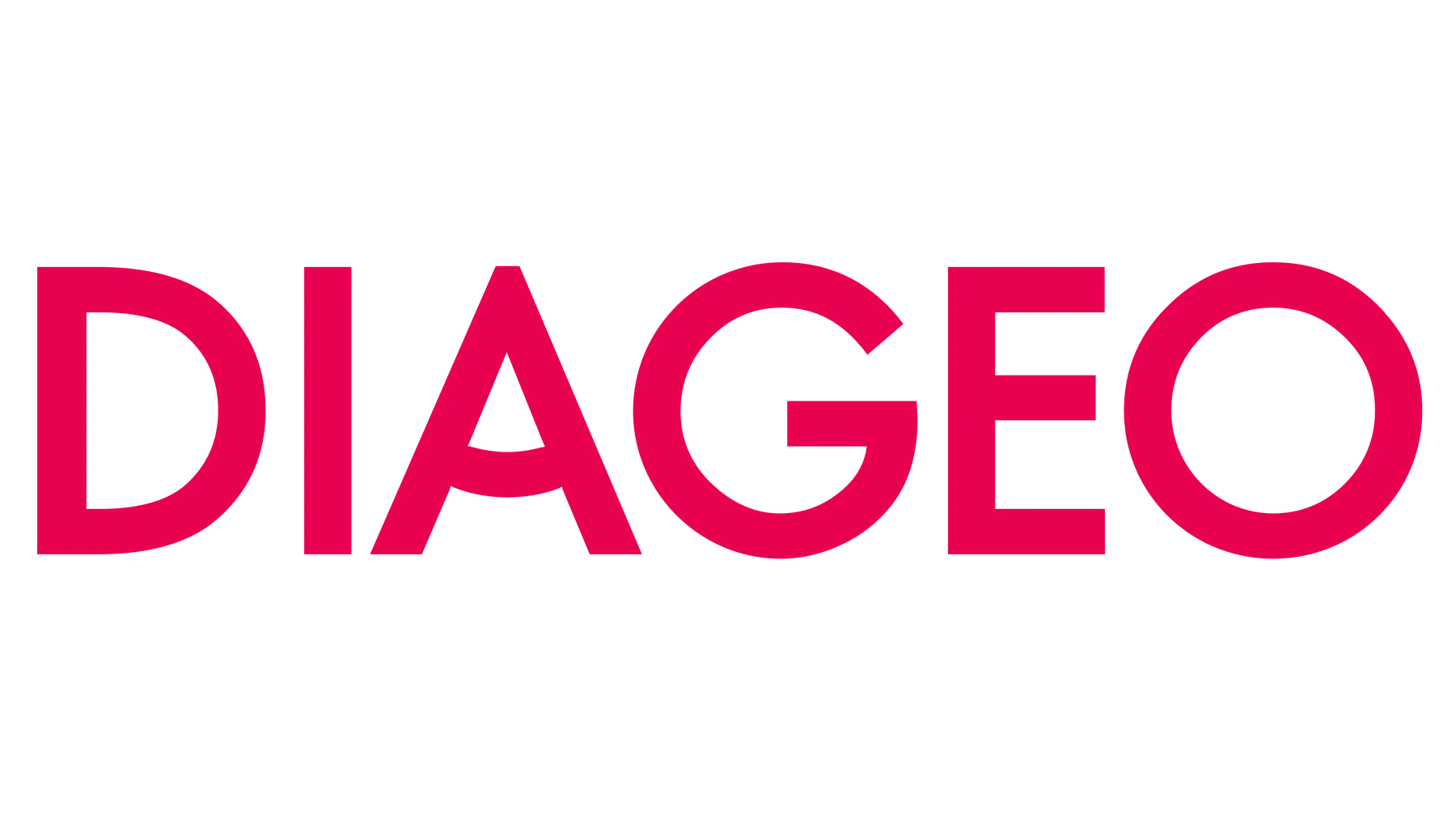 Diageo logo